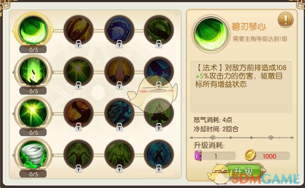 巴菲特也受不住加密诱惑？伯克希尔低调投资巴西数字银行