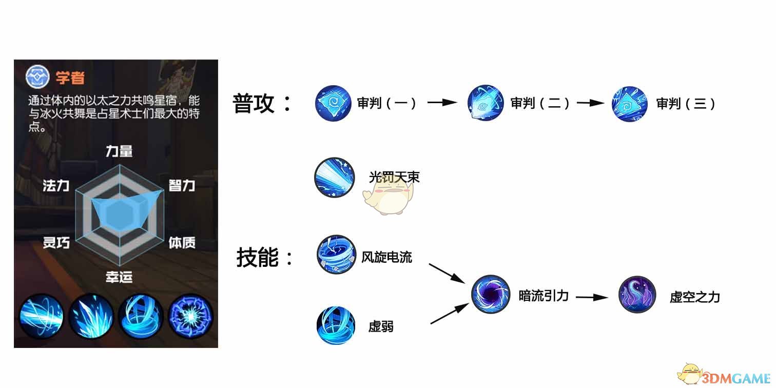 为什么章鱼会有将寿命限制仅几年的基因锁，为何限制如此之短，若无此锁，章鱼是否真会代替人类成地球霸主？